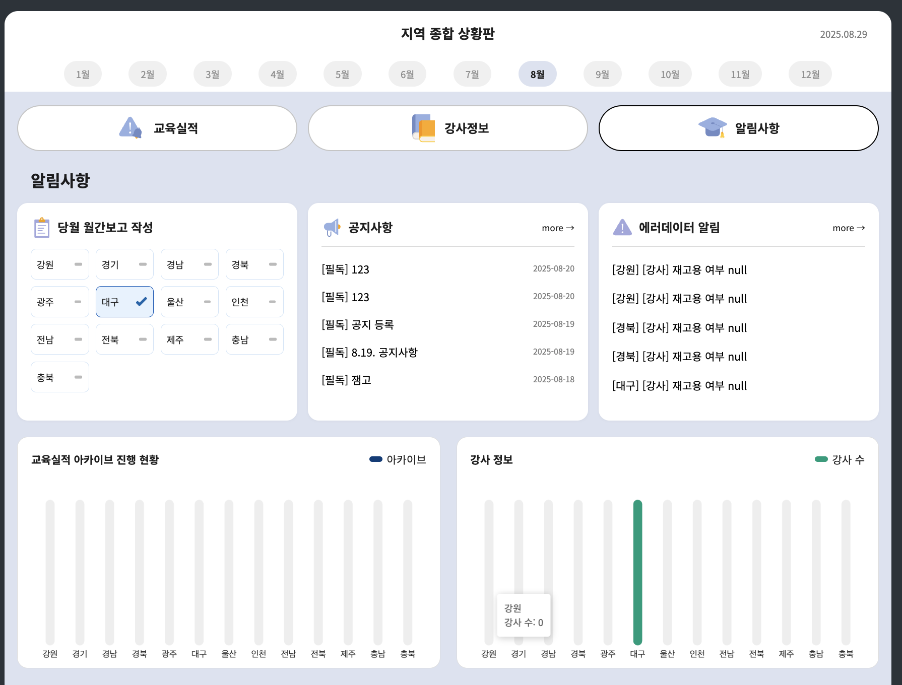 Dashboard