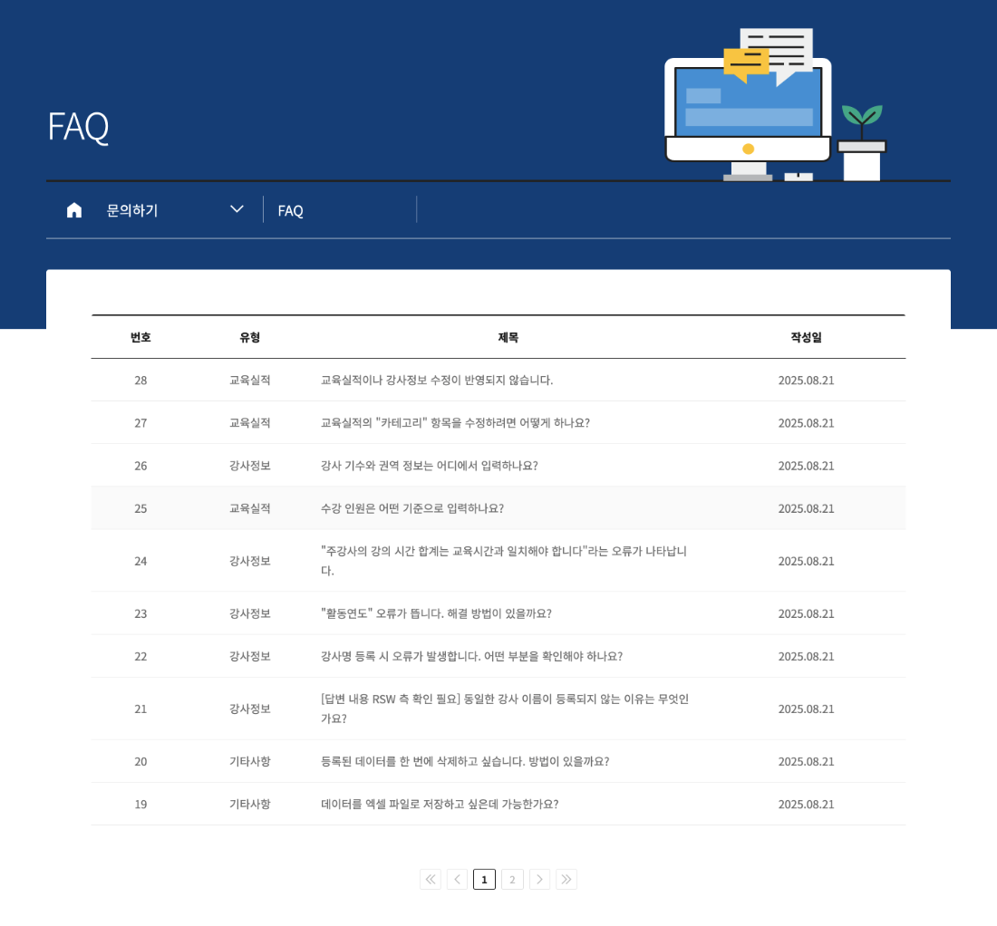 FAQ List