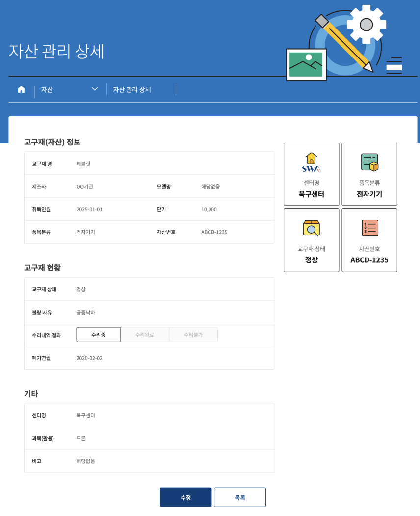 Inventory Detail