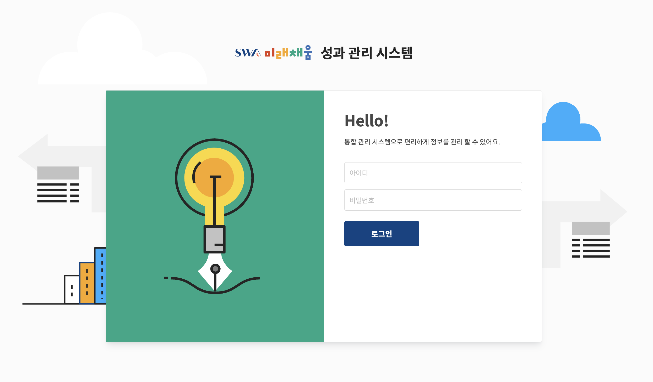 Login