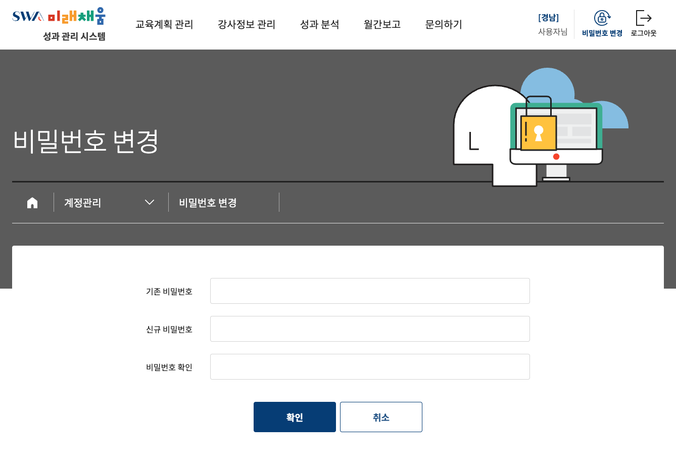 Password