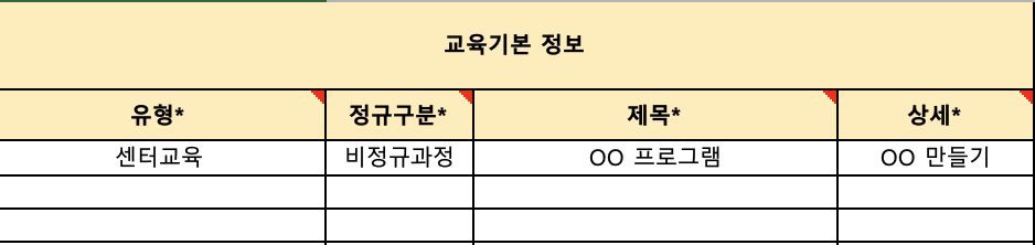 Program Excel