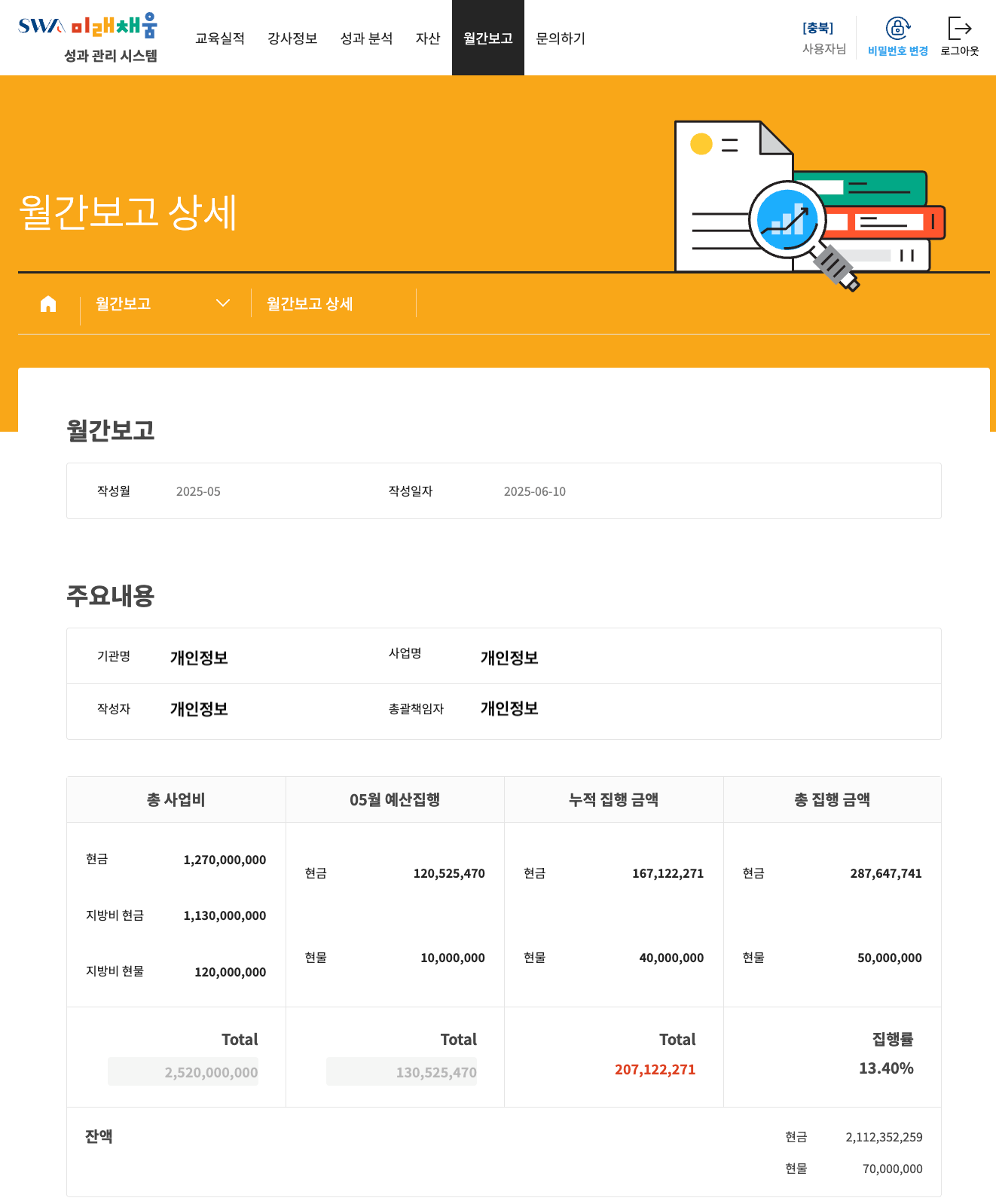 Report Detail