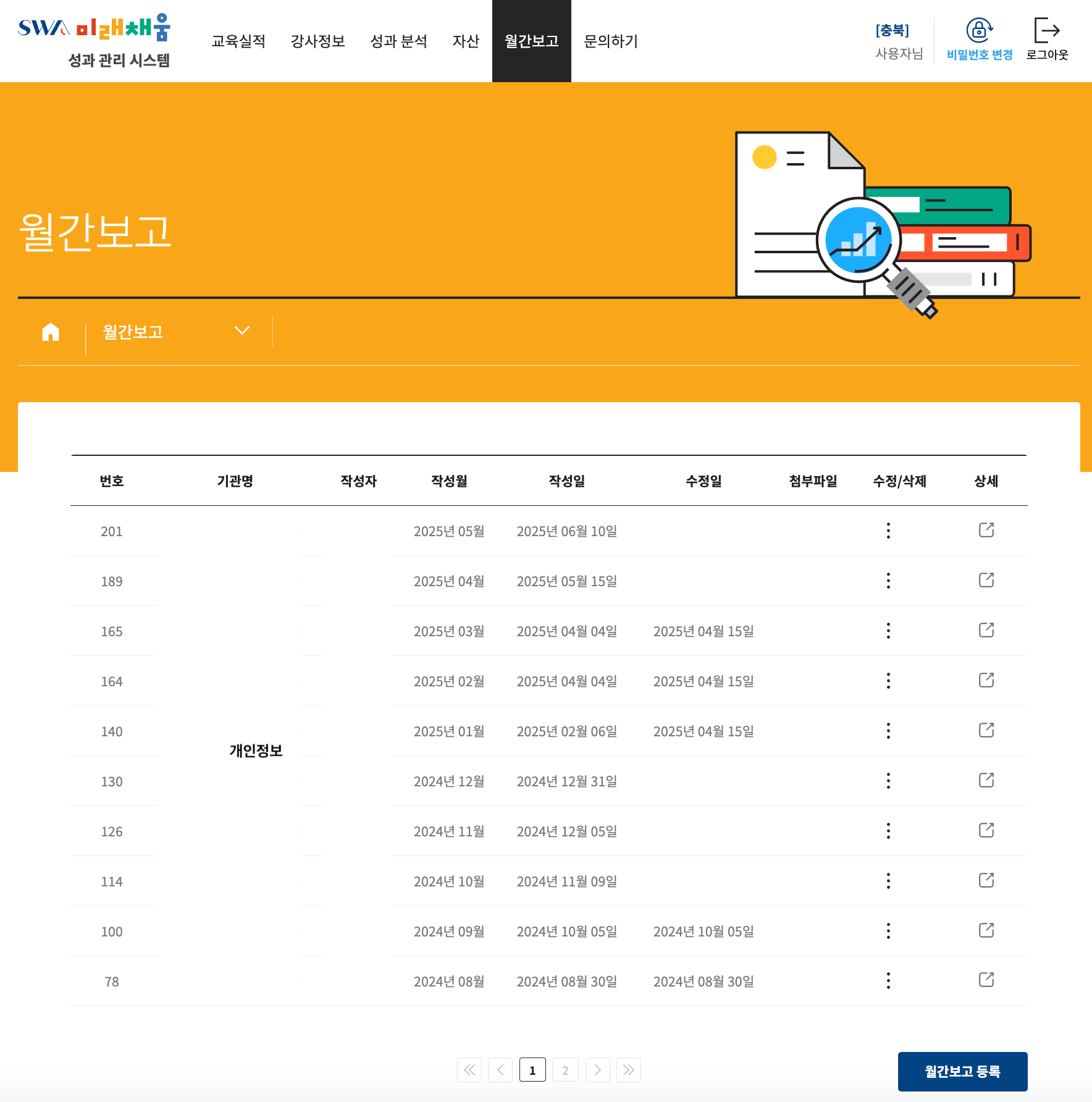 Report List