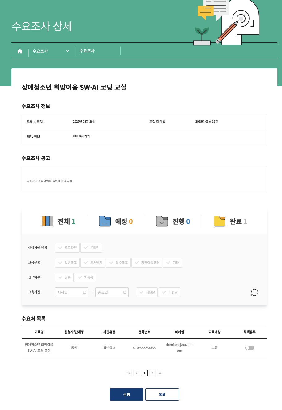 Survey Detail